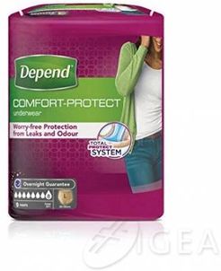 Depend Comfort Protect Slip Assorbenti Donna