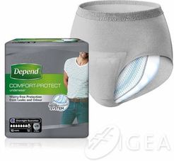Depend Comfort Protect Slip Assorbenti Uomo L/XL