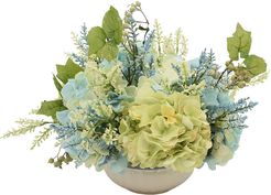 Hydrangeas In Planter