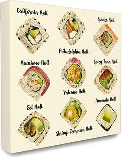 Stupell Sushi Roll Illustration Chart