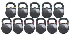 Competition - Kettlebell