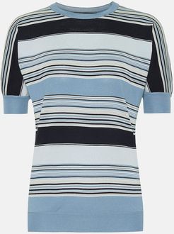 Tangery striped silk and cotton knit top