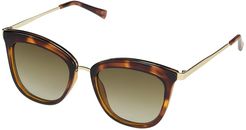 Caliente (Toffee Tortoise/Khaki Gradient) Fashion Sunglasses