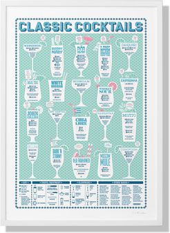 Classic Cocktails A2 Print