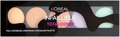 L'Oreal Paris Infallible Total Cover correttore palette