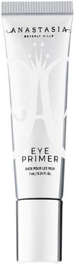 Mini Eye Primer