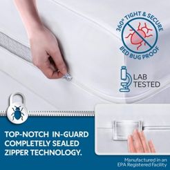 Mattress Protector Cover - Twin