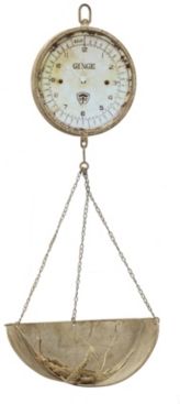 Produce Scale Clock