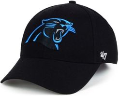 Carolina Panthers Mvp Cap