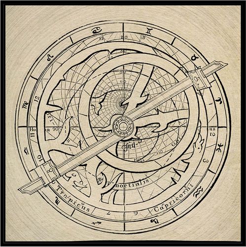 Astrology Chart, Decorative Framed Hand Embellished Canvas