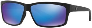 Polarized Sunglasses, Cut Polarized 61