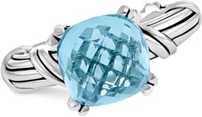 Blue Topaz Ring (5-1/2 ct. t.w.) in Sterling Silver